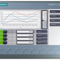 SIMATIC HMI KTP900 TOUCH PANEL