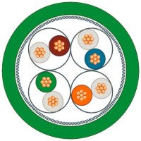 CABLE, INDUSTRIAL ETHERNET TP 0.5M