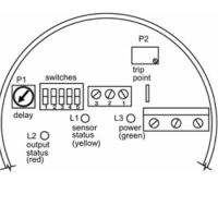 CLS300 TRANSMITTER KIT
